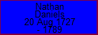 Nathan Daniels