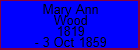 Mary Ann Wood