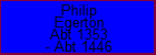 Philip Egerton