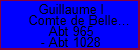 Guillaume I Comte de Belleme et Alencon