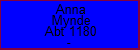 Anna Mynde