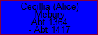 Cecillia (Alice) Mebury