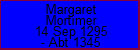 Margaret Mortimer