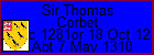 Sir Thomas Corbet