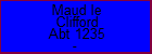 Maud le Clifford