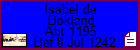 Isabel de Bokland