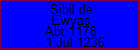 Sibil de Ewyas