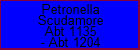 Petronella Scudamore