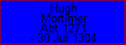 Hugh Mortimer