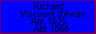 Richard Viscount d'Avranches
