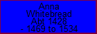 Anna Whitebread