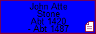 John Atte Stone