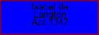 Isabel de Langton