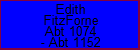 Edith FitzForne