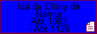 Ida de Chiny de Namur