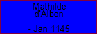 Mathilde d'Albon