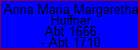 Anna Maria Margaretha Huffner
