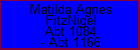 Matilda Agnes FitzNigel