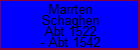 Marrten Schaghen