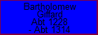 Bartholomew Giffard