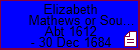 Elizabeth Mathews or Southcutt