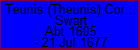 Teunis (Theunis) Cornelis (Cornelisse) Swart
