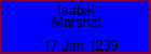 Isabel Marshal