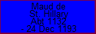 Maud de St. Hillary