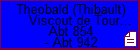 Theobald (Thibault) Viscout de Tours (Troyes)