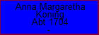Anna Margaretha Koning