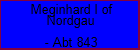 Meginhard I of Nordgau
