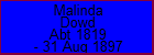 Malinda Dowd
