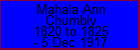 Mahala Ann Chumbly