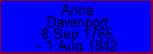 Anna Davenport