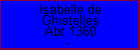 Isabelle de Ghistelles