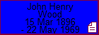 John Henry Wood