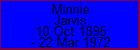 Minnie Jarvis