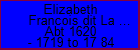 Elizabeth Francois dit La Francois